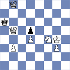 Dominguez - Skytte (chess.com INT, 2025)