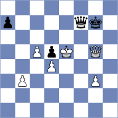 Milic - Ivic (Jagodina, 2012)
