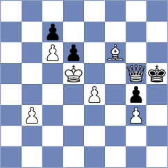 Danila - Conovca (Chess.com INT, 2020)