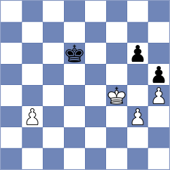 Lisenkov - Dubnevych (chess.com INT, 2025)