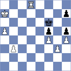Medina - Khalifah (chess.com INT, 2024)
