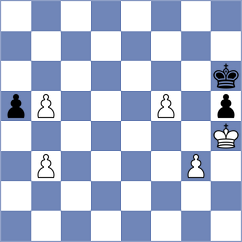 Krysa - Bodnar (Chess.com INT, 2021)