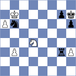 Santryan - Jakovljevic (chess.com INT, 2024)