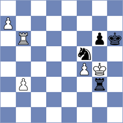 Kozak - El Zein (chess.com INT, 2025)