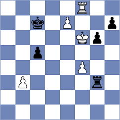 Jovic - Mammadov (chess.com INT, 2025)