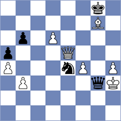 Doluhanova - Savanovic (Chess.com INT, 2020)
