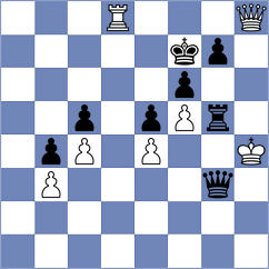 Mihailidis - Kozak (chess.com INT, 2024)