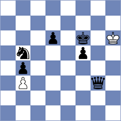 Hapke - Hartewig (Playchess.com INT, 2009)