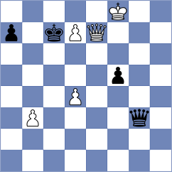 Cao - Cofman (chess.com INT, 2021)