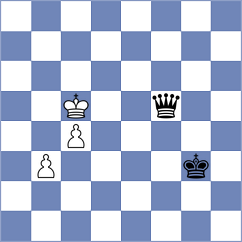 Aalbersberg Kroon - Avila Jimenez (Spain, 2004)