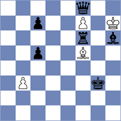 Tsyhanchuk - Rose (chess.com INT, 2025)