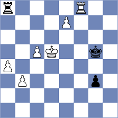 Fischer - Gutknecht (Templin, 2007)