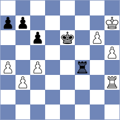 Bjelobrk - Mikaelyan (chess.com INT, 2023)
