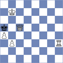 Lehtosaari - Shubhi Gupta (chess.com INT, 2023)