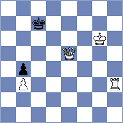 Degardin - Guliyev (Europe Echecs INT, 2020)