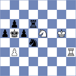 Kubicka - Slaby (chess.com INT, 2025)