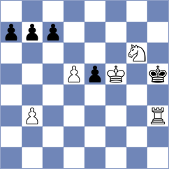 Bettalli - Vargas (chess.com INT, 2025)