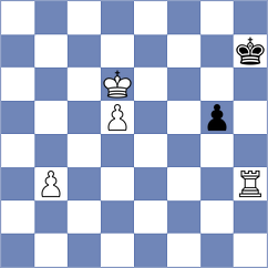 Lobanov - Martinez Ramirez (chess.com INT, 2024)