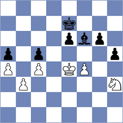 Eid - Omariev (chess.com INT, 2025)