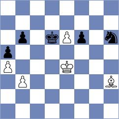 Ortlepp - Petrosyan (Willingen, 2019)