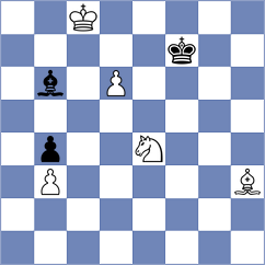 Masruri - Klukin (chess.com INT, 2025)