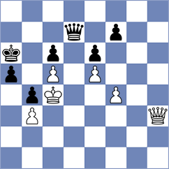 Bakker - Felber (Saratoga Springs, 2000)