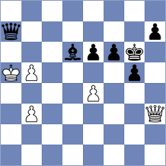 Suarez Granados - Sandoval (Lichess.org INT, 2020)