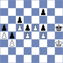 Fischer - Guyot Jeannin (France, 1998)