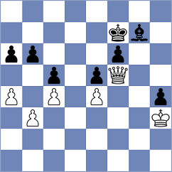 Haitin - Katzir (Chess.com INT, 2020)