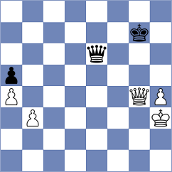 Mikhalsky - Lagno (Chess.com INT, 2020)