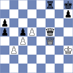 Pham - Vantika (Chess.com INT, 2021)
