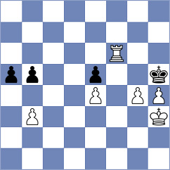 Golubenko - Esmeraldas Huachi (chess.com INT, 2024)