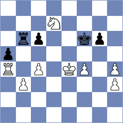 Nikitin - Gerashchenko (chess.com INT, 2023)