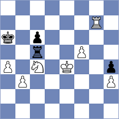 Shuvalov - Petrova (chess.com INT, 2022)