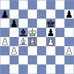 Shapiro - Ruperez Benito (chess.com INT, 2024)