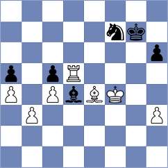 Rahimov - Aghayev (Baku, 2004)