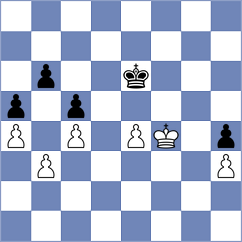 Hoffmann - Zeynalov (chess.com INT, 2022)