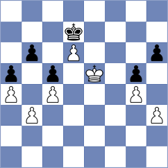 Terlouw - Miellier (chess.com INT, 2024)