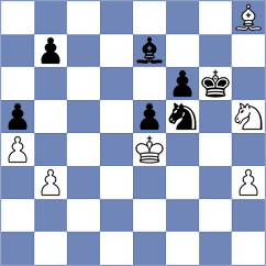 Shivakumar - Das (Dulles USA, 2024)