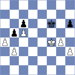 Thiel - Villabrille (chess.com INT, 2023)