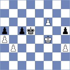Toncheva - Molina (chess.com INT, 2023)