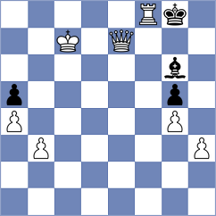 Fajdetic - Tarnowska (chess.com INT, 2023)