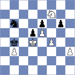 Molina - Rohde (chess.com INT, 2022)