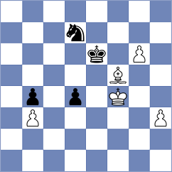Kolmagorov - Shandrygin (chess.com INT, 2024)