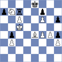 Svane - Visakh (chess.com INT, 2022)