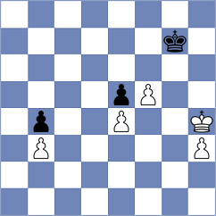 Gascon Del Nogal - Kilic (chess.com INT, 2022)
