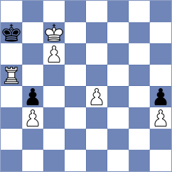 Nilsson - Muhammed (chess.com INT, 2022)