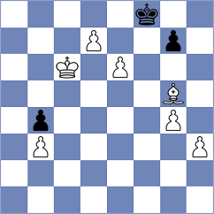 Szyszylo - Nasta (chess.com INT, 2023)