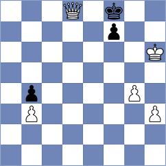 Lazavik - Shevtchenko (chess.com INT, 2023)