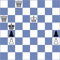 Roebers - Bilych (chess.com INT, 2023)